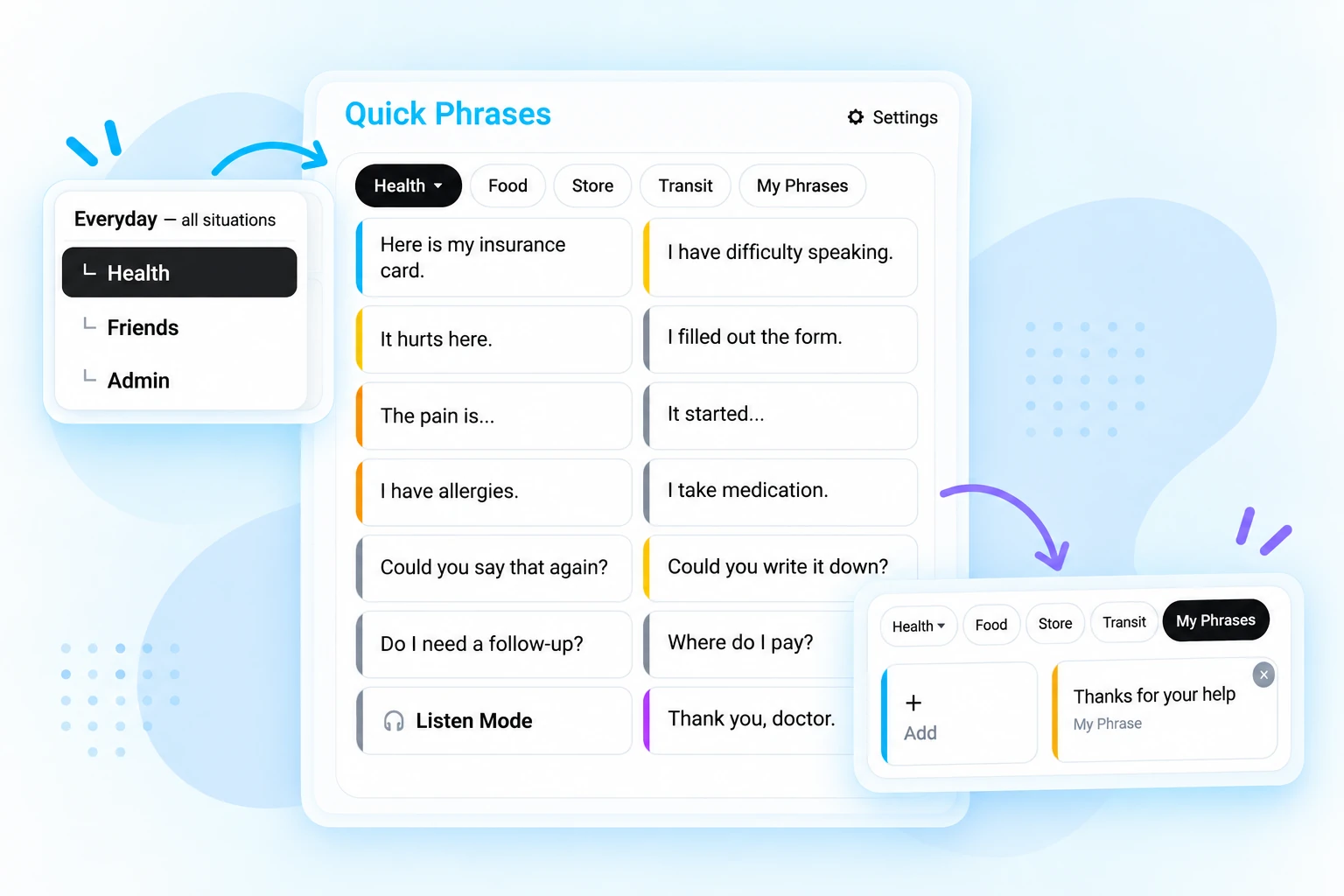 Vocal Proxy Quick Phrases visual showing category-based phrases, a category menu, and My Phrases